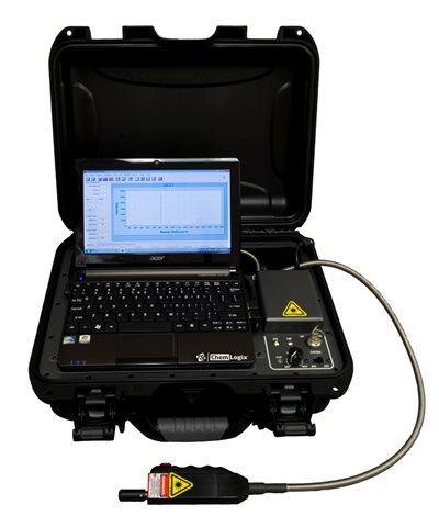 TSI portable gas phase process spectrometer