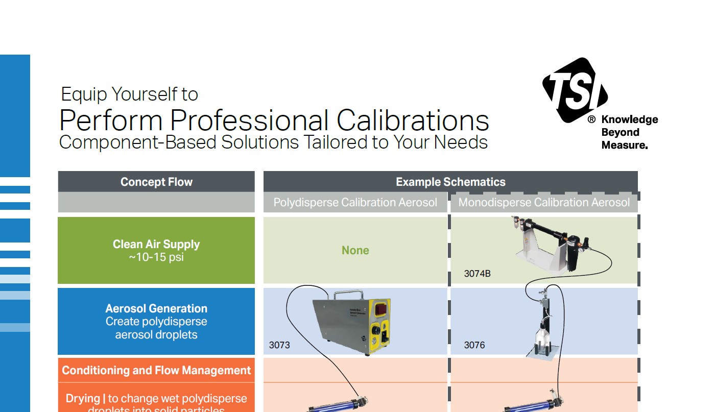 Calibration-Explanation-Poster-Preview_Web.jpg Calibration Poster Preview