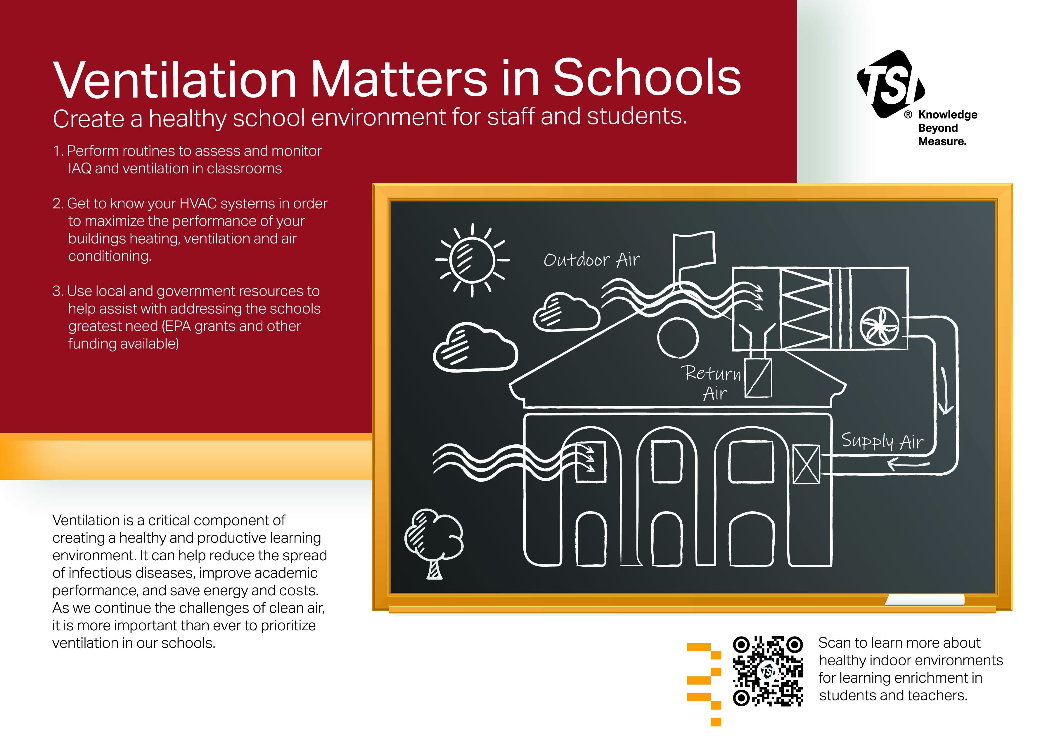 4216620492_2023_IEQ-Ventilation-Matters-in-Schools_updated-(2).jpg IEQ-Ventilation-Matters-in-Schools