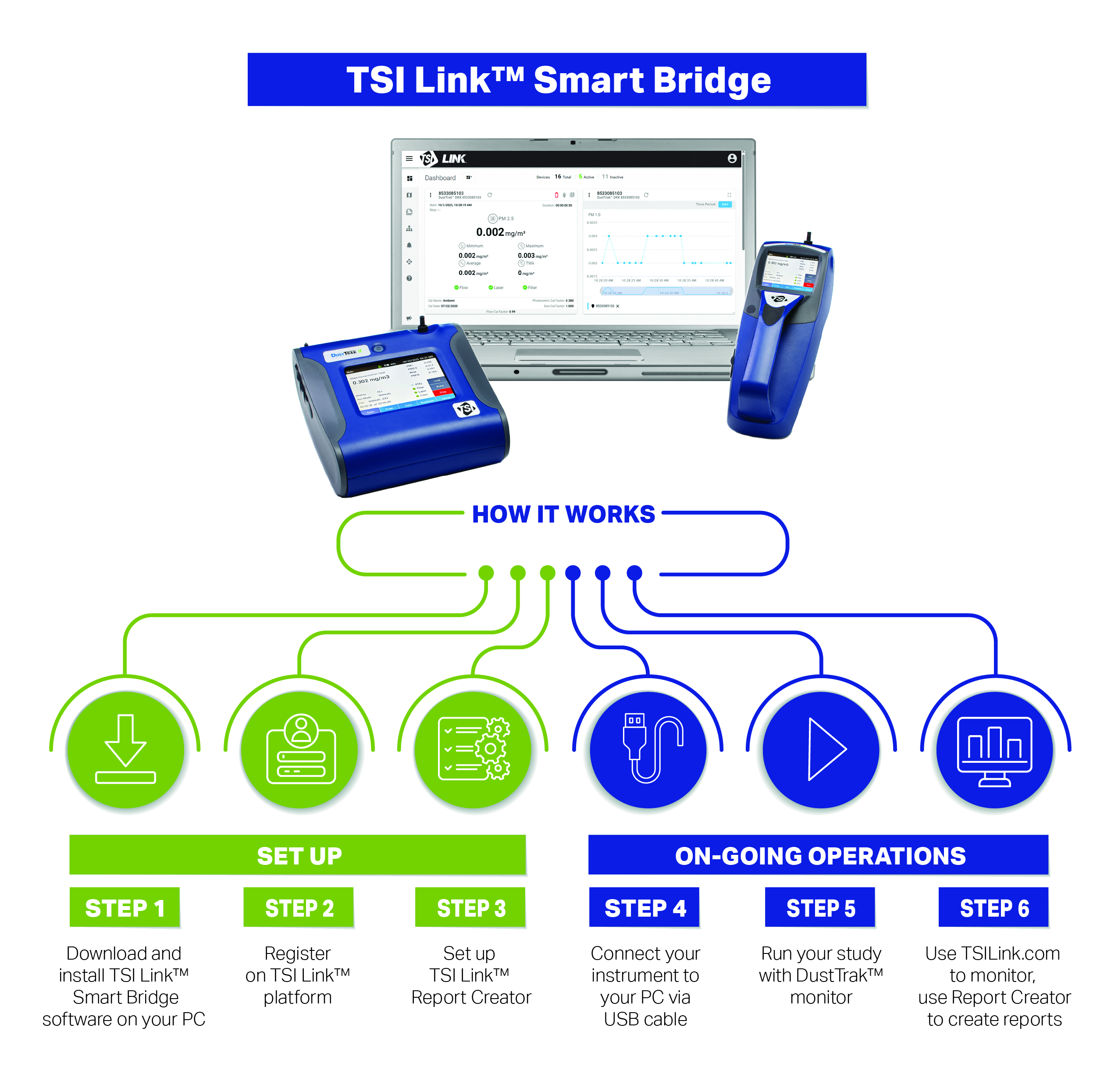 7023738103_SaaS_Smart-Bridge-Infographic_3-01.jpg 7023738103_SaaS_Smart-Bridge-Infographic_3-01.jpg