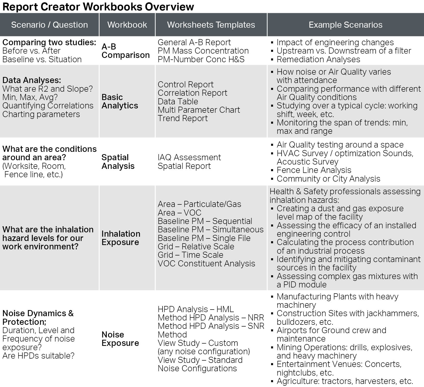 18288845749_2025_SaaS_Report-Creator-Workbook-for-web_v4-(1).jpg 18288845749_2025_SaaS_Report-Creator-Workbook-for-web_v4-(1).jpg