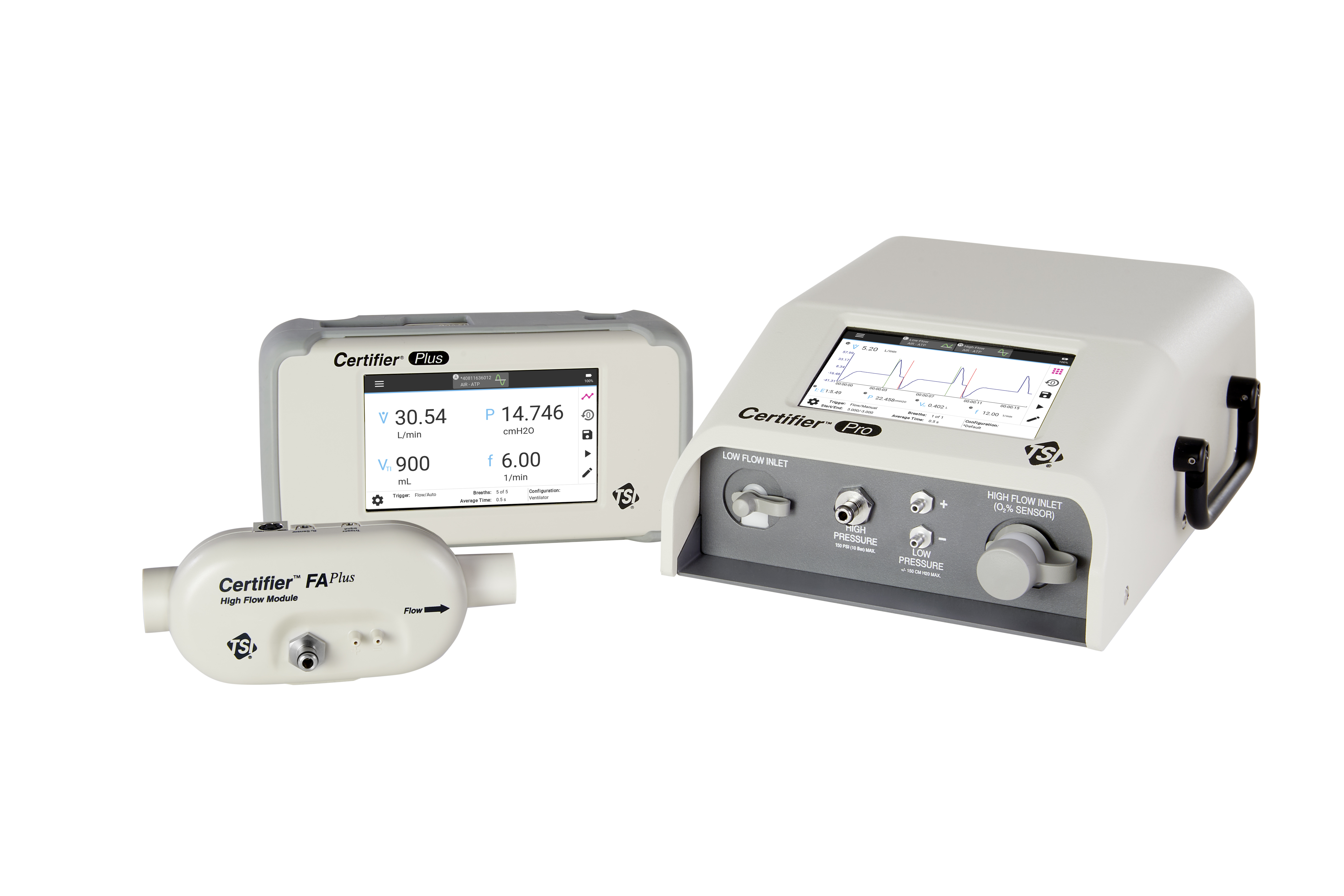 Certifier™ Flow Analyzers image